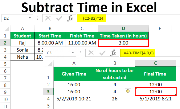 which formula is used for subtraction in excel mac